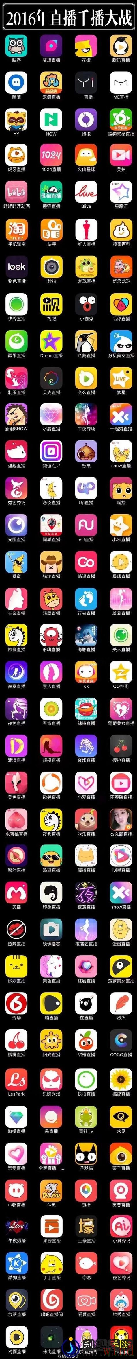 贝博直播app入口地址整理 贝博直播app入口地址整理