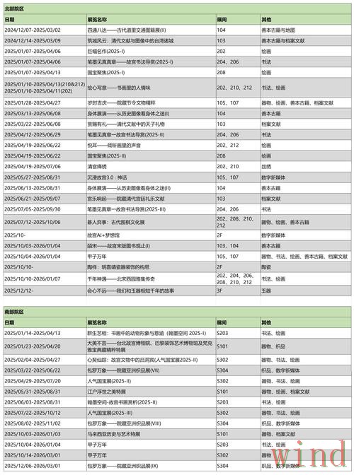 皇冠最新网站地址更新与访问说明