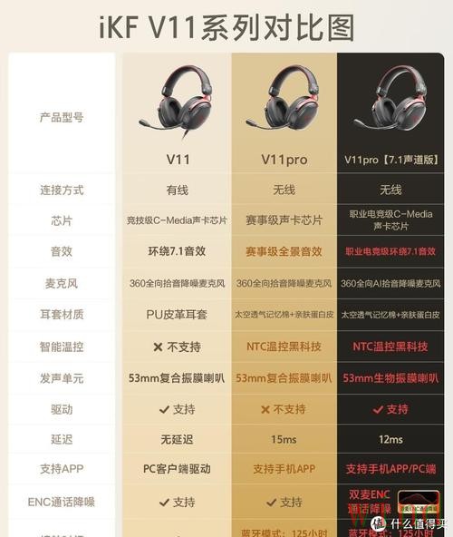 必威最新官网如何进入更快
