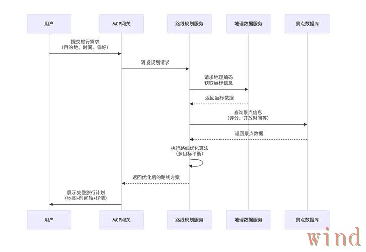 乐竞APP安卓版下载安装全流程 乐竞APP安卓版下载安装全流程