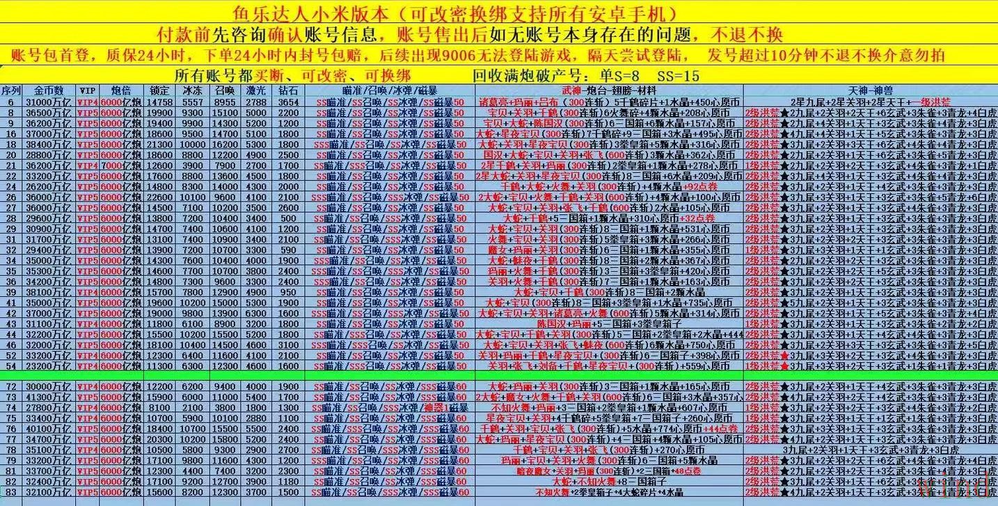 乐鱼正规版入口说明与使用指南 乐鱼正规版入口说明与使用指南