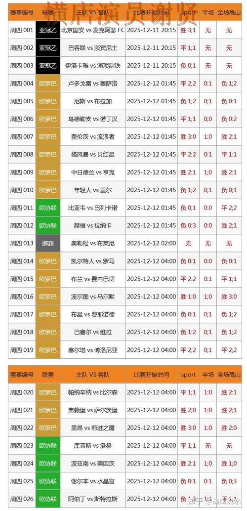 IM体育世界杯投注网页入口与赛事预测分析