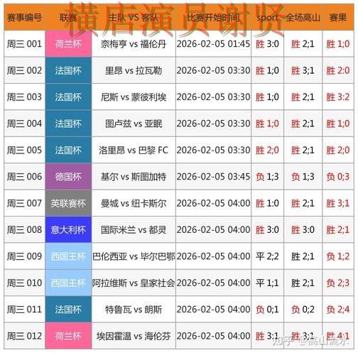 世界杯投注网站大全哪个好？围绕用户反馈做一次全面精选（世界杯直播）